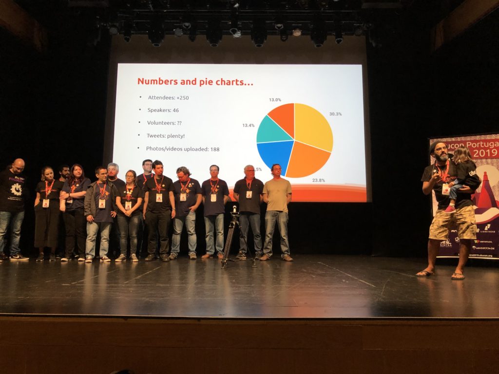 Voluntários Ubuntu Europe 2019